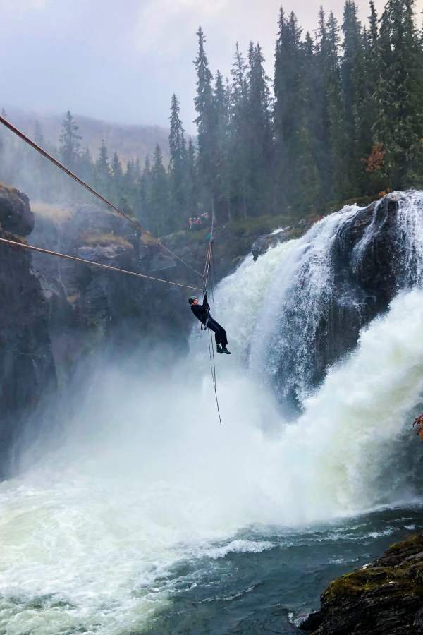 Activities offerd by Arenainternationalholidays 